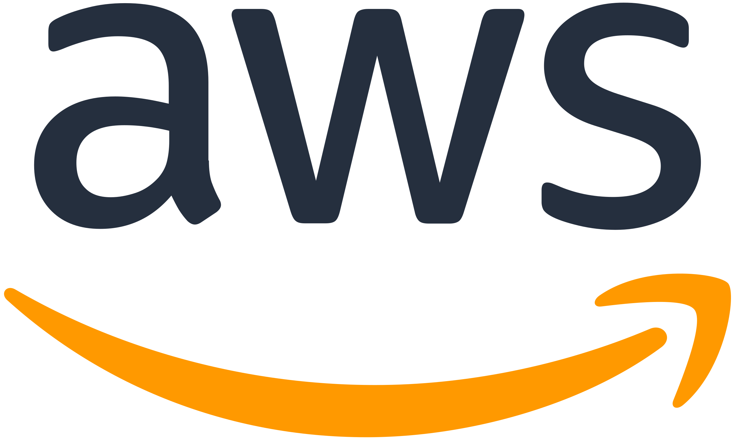 amazonwebservices logo
