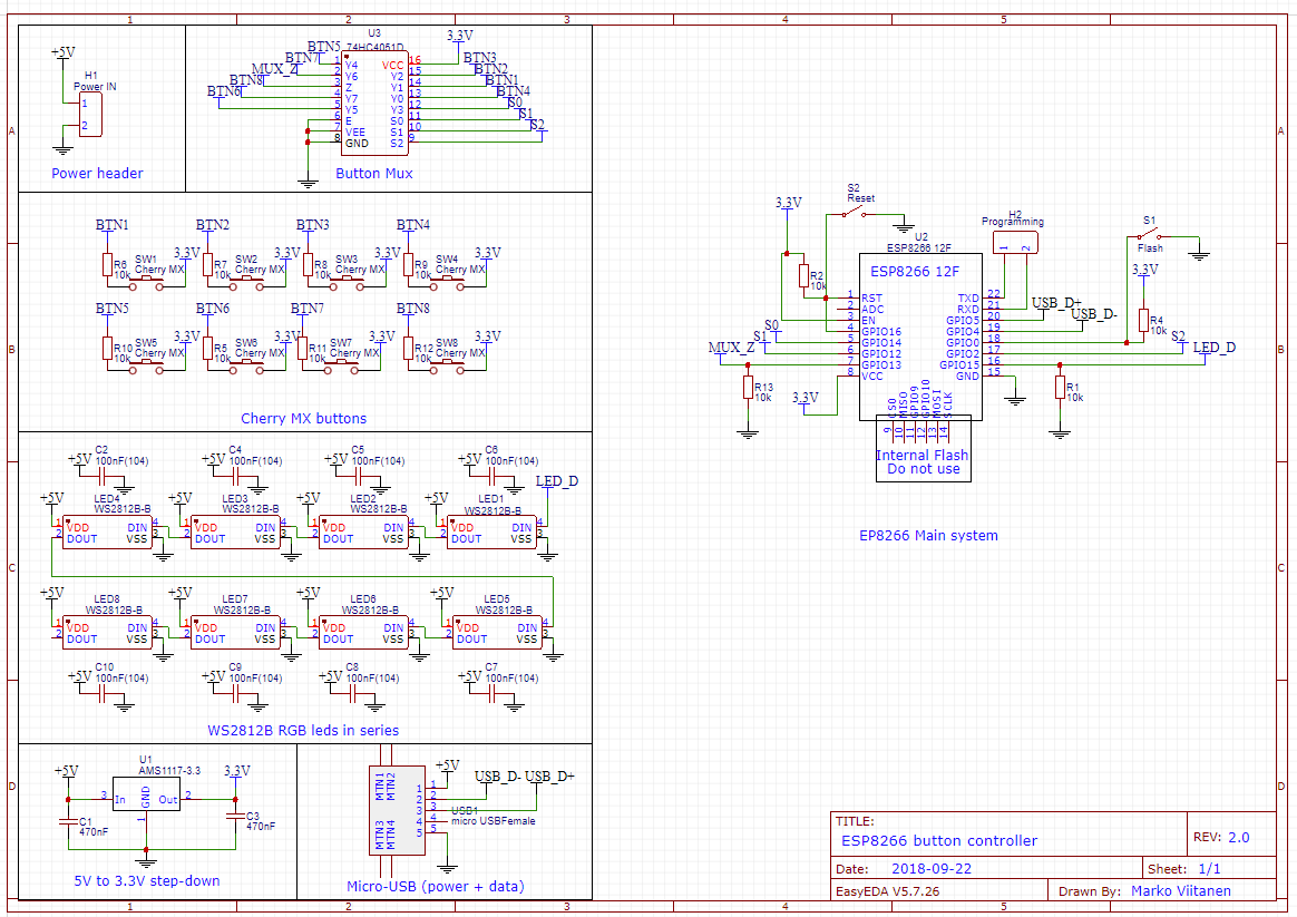 Schematic