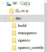 directory structure