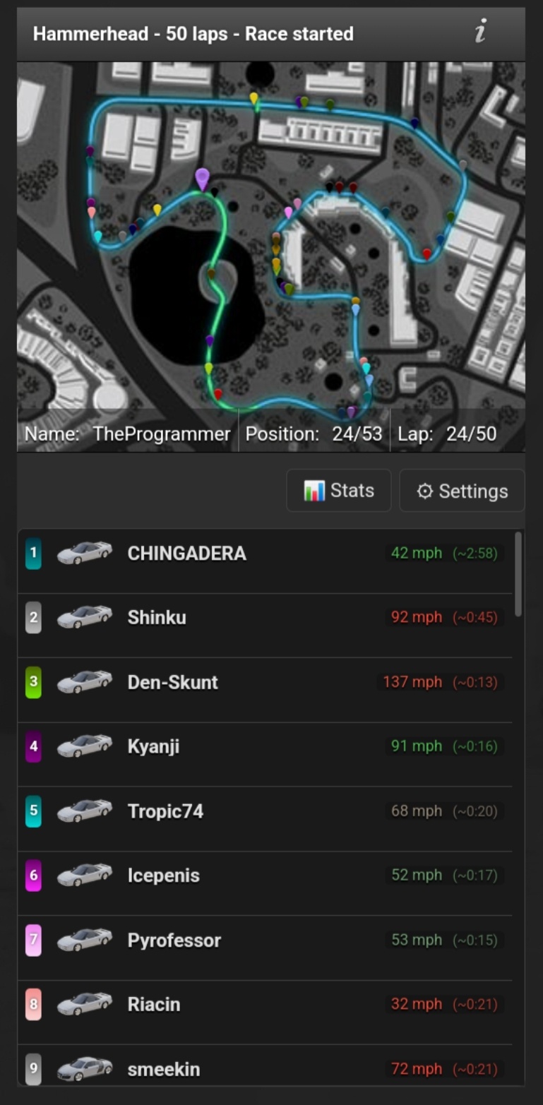 Enhanced UI with Telemetry