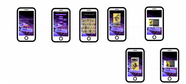 prototipo-de-alta-mobile