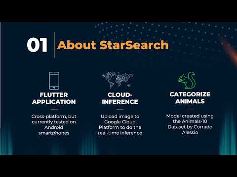 StarSearch