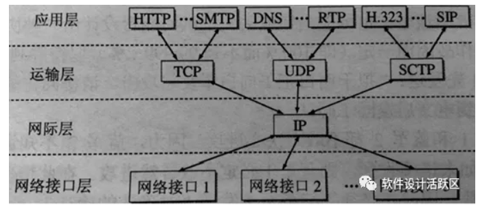 输入图片说明