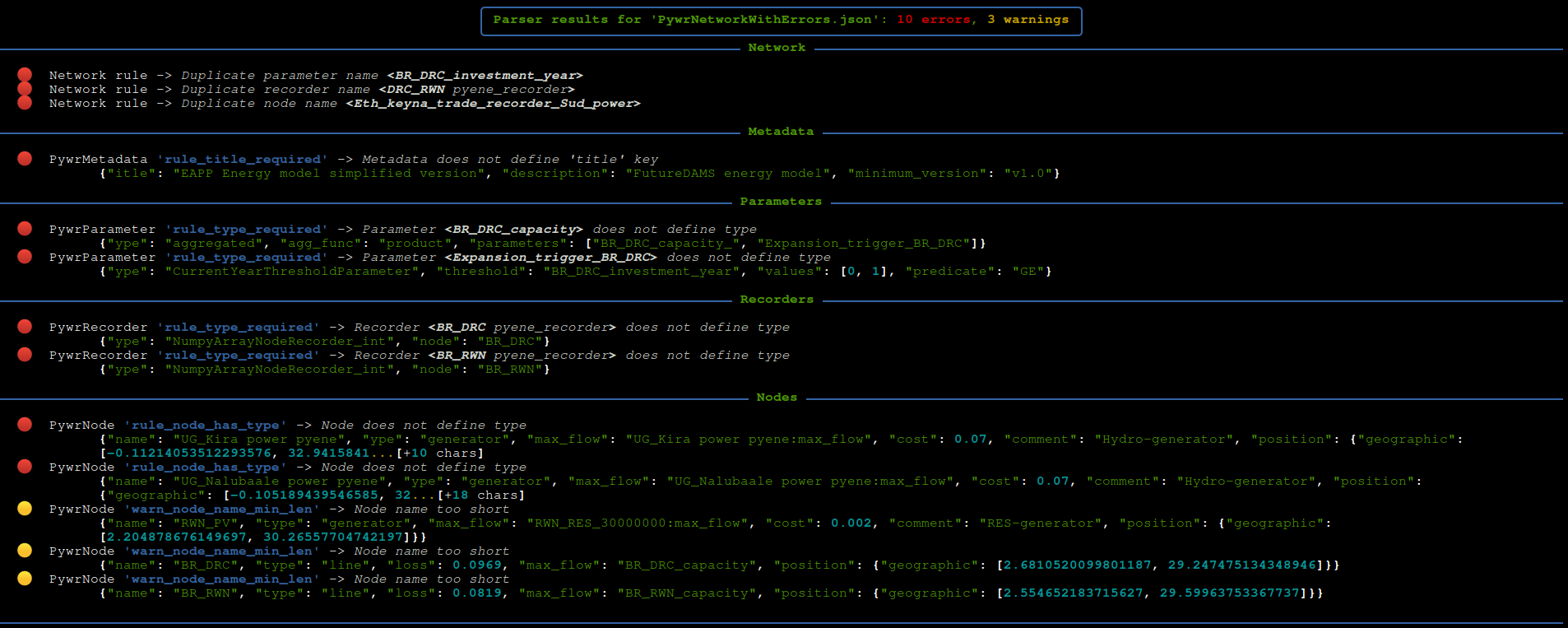 https://pmslavin.github.io/pywrparser/_images/parsing.report.png