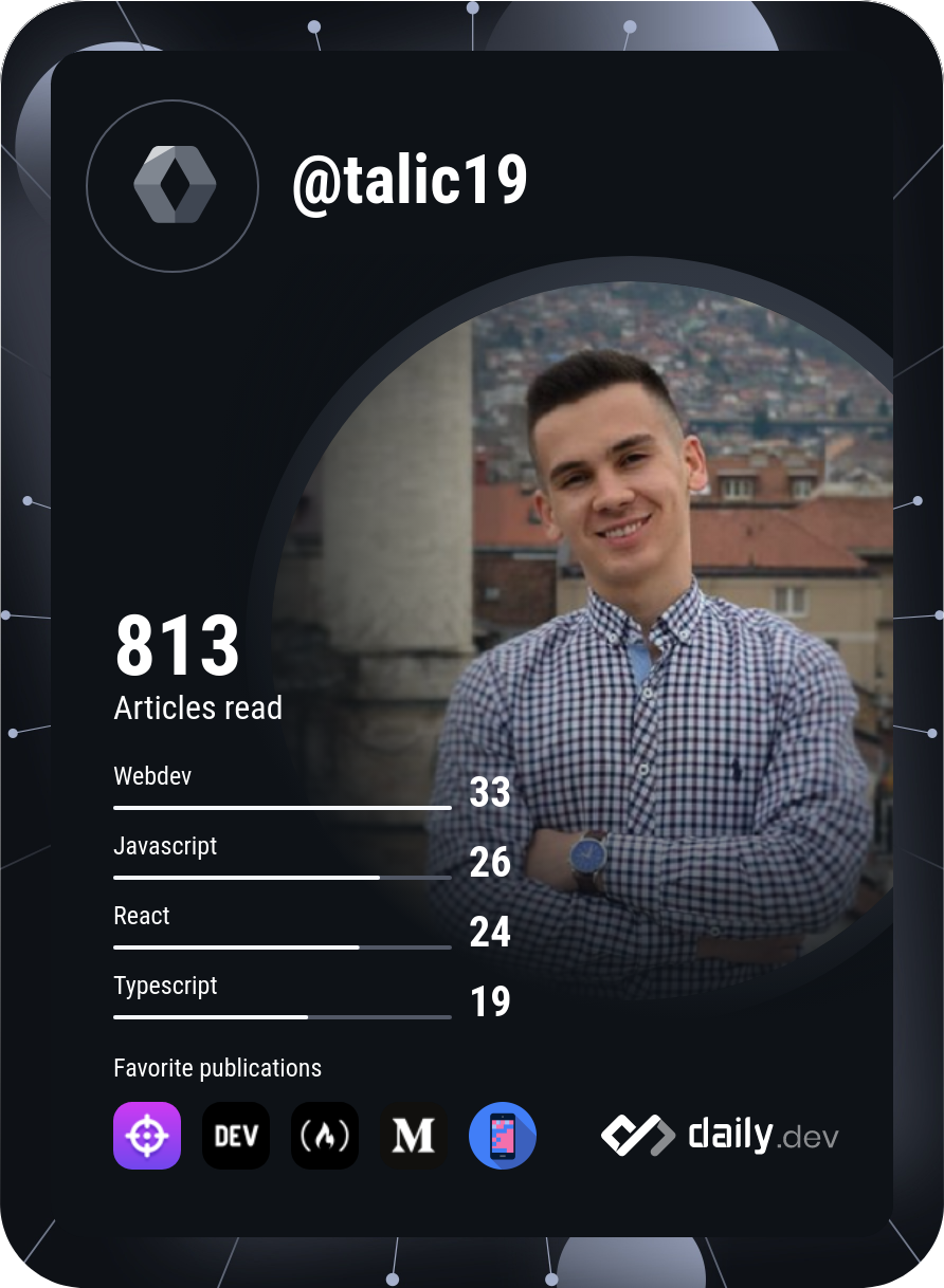 Muhammed Talić's Dev Card