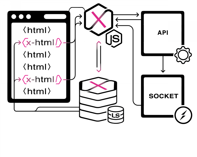 STA Schematic Diagram