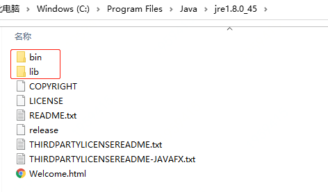 JRE 目录结构 lib、bin