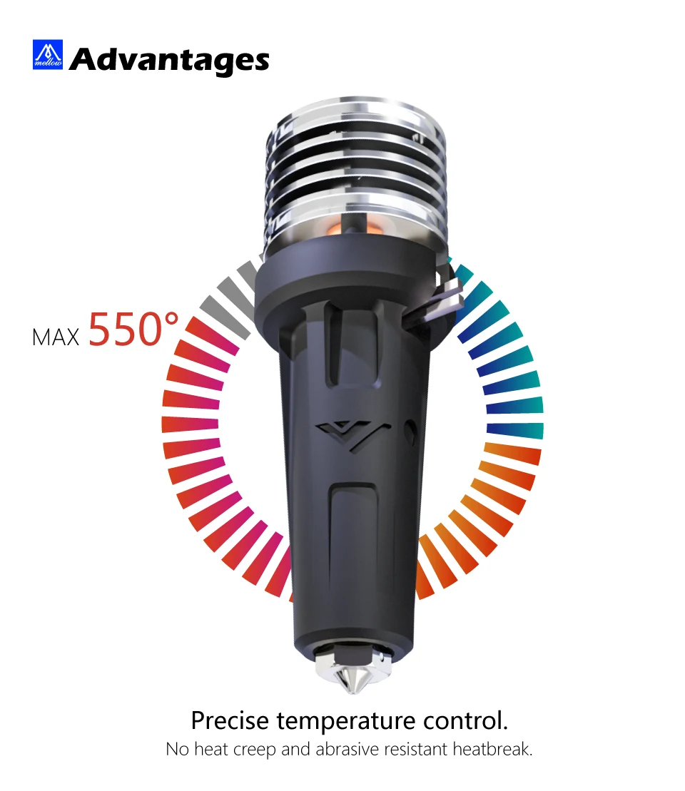 Maximum temperature 550°C