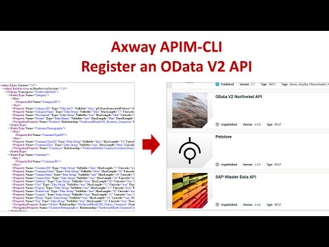 Axway APIM CLI - Register OData V2 API