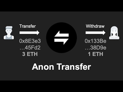 Demo of Anon Transfer