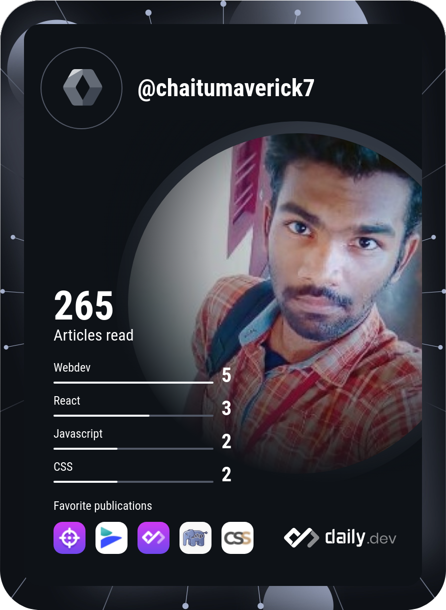 Chaitu Maverick's Dev Card