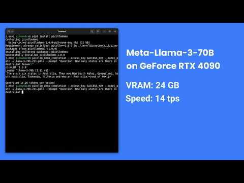 Llama-3-70B-Instruct on GeForce RTX 4090