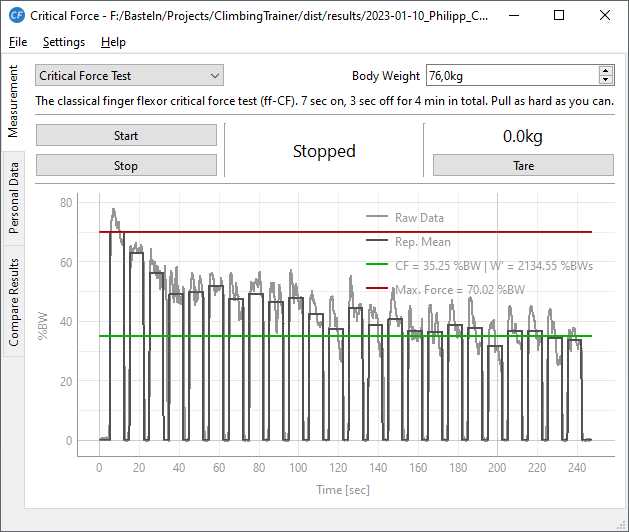 Screenshot of the measurement view