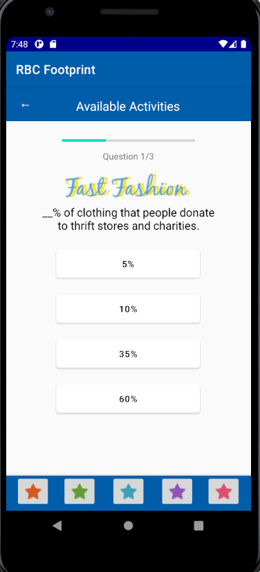 Fast Fashion Q1