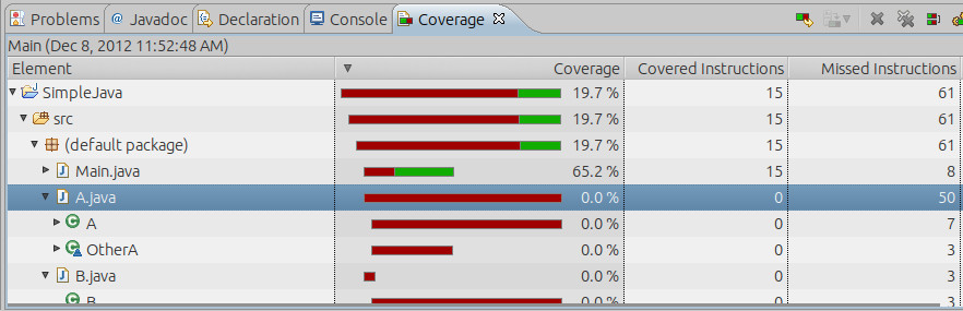 coverage-bar-hierarchy2.jpg