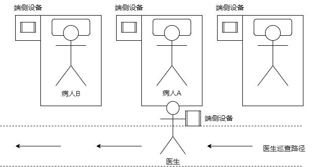 输入图片说明