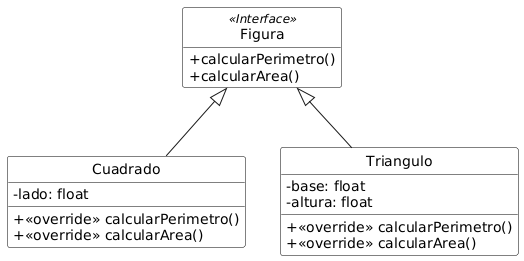 example-uml