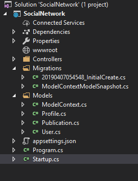 Son creados los archivos 20190407054548_InitialCreate.cs y ModelContextModelSnapshot.cs