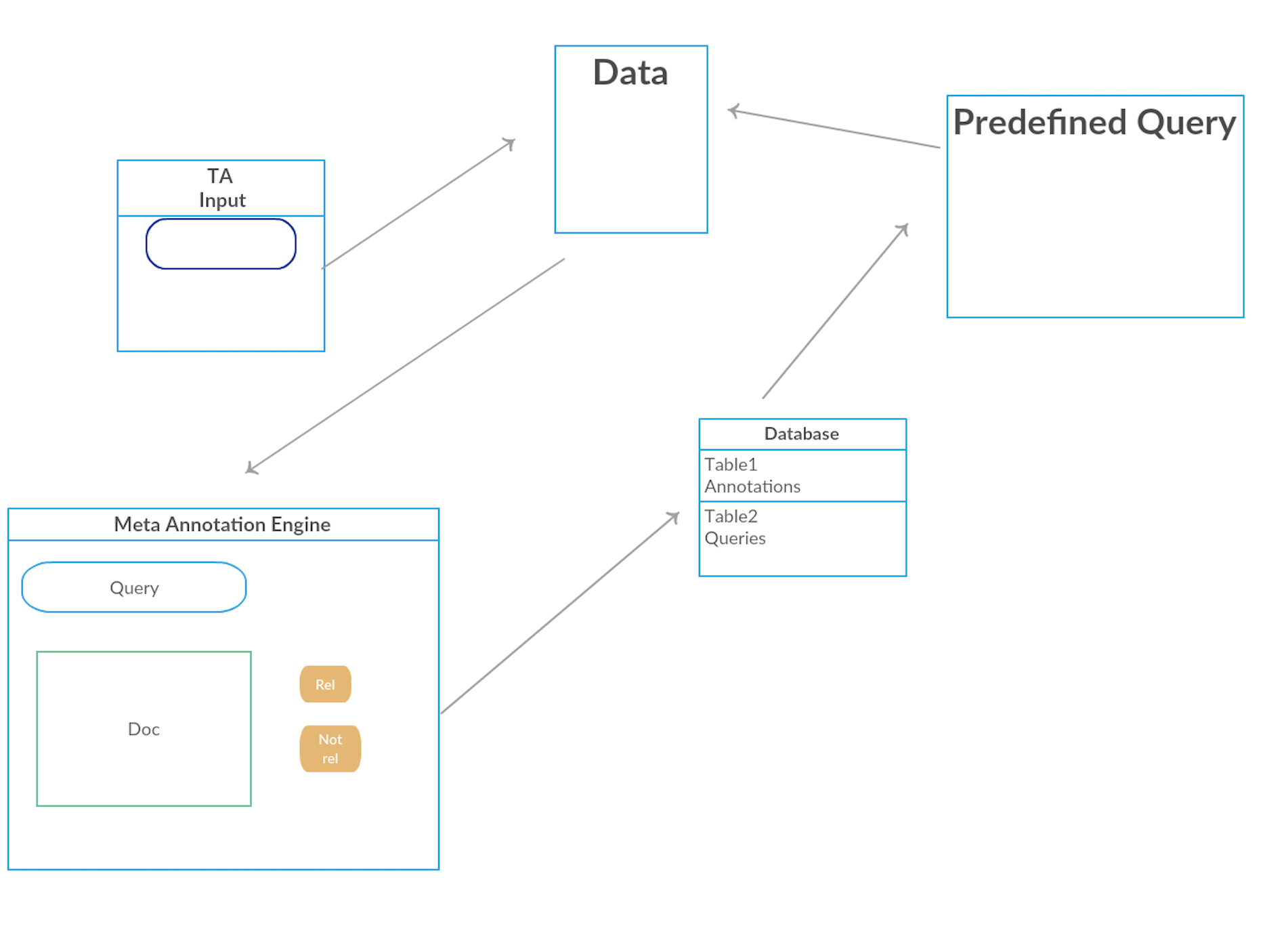Screen Shot 2017-02-28 at 10.18.39 PM