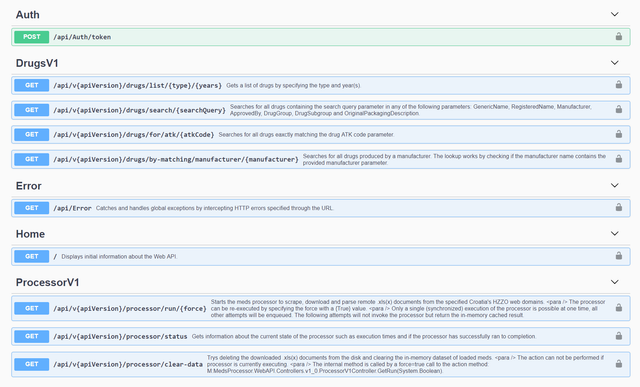 meds-processor-api swagger image