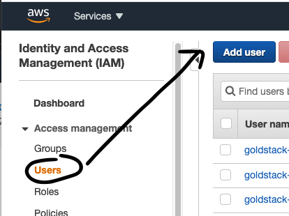 Add User in AWS console