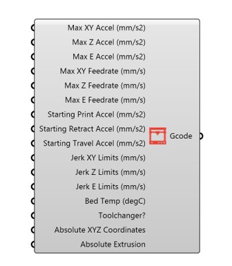 Machine Parameters