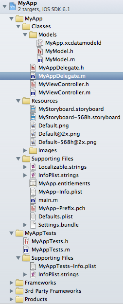 MyApp Files