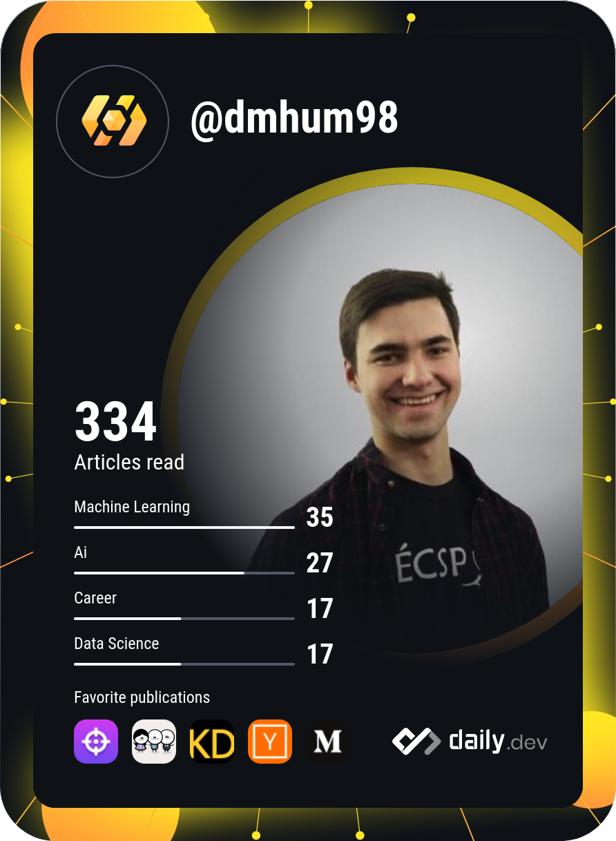 Dmytro's Dev Card