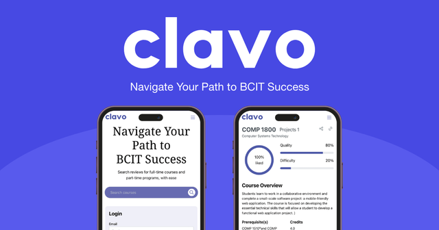 Clavo Screenshot