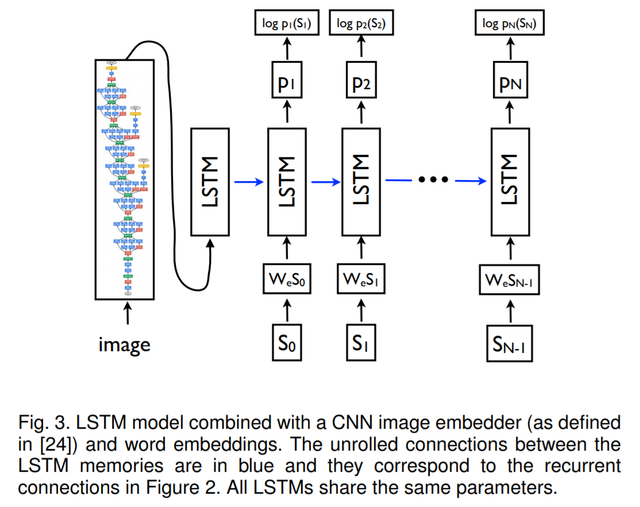 GitHub - brandontrabucco/image_caption_machine: A simple ros package ...