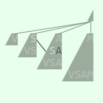 VSAM-logo.png