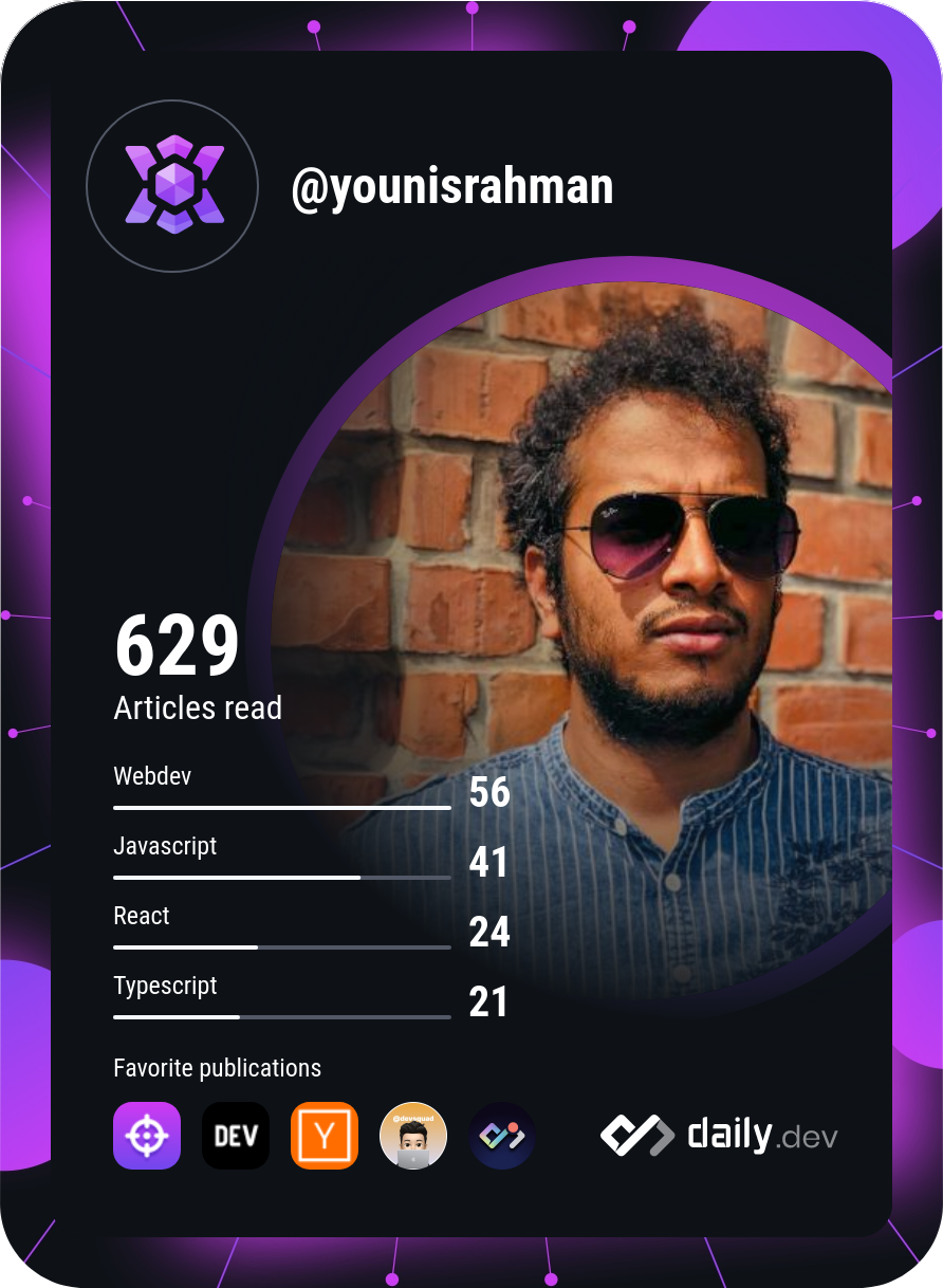 Younis Rahman's Dev Card