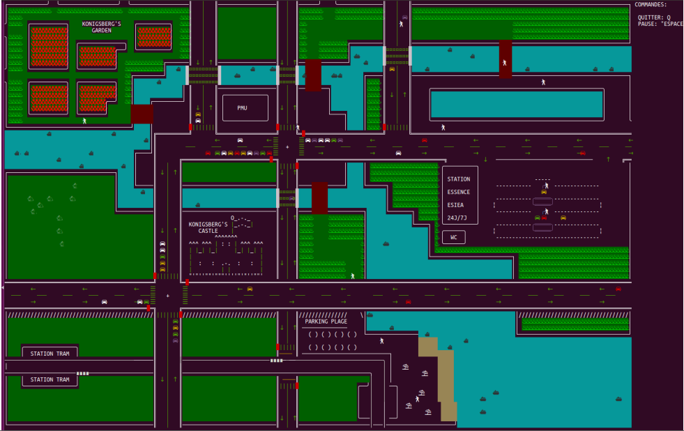 Preview on some Ubuntu distribution