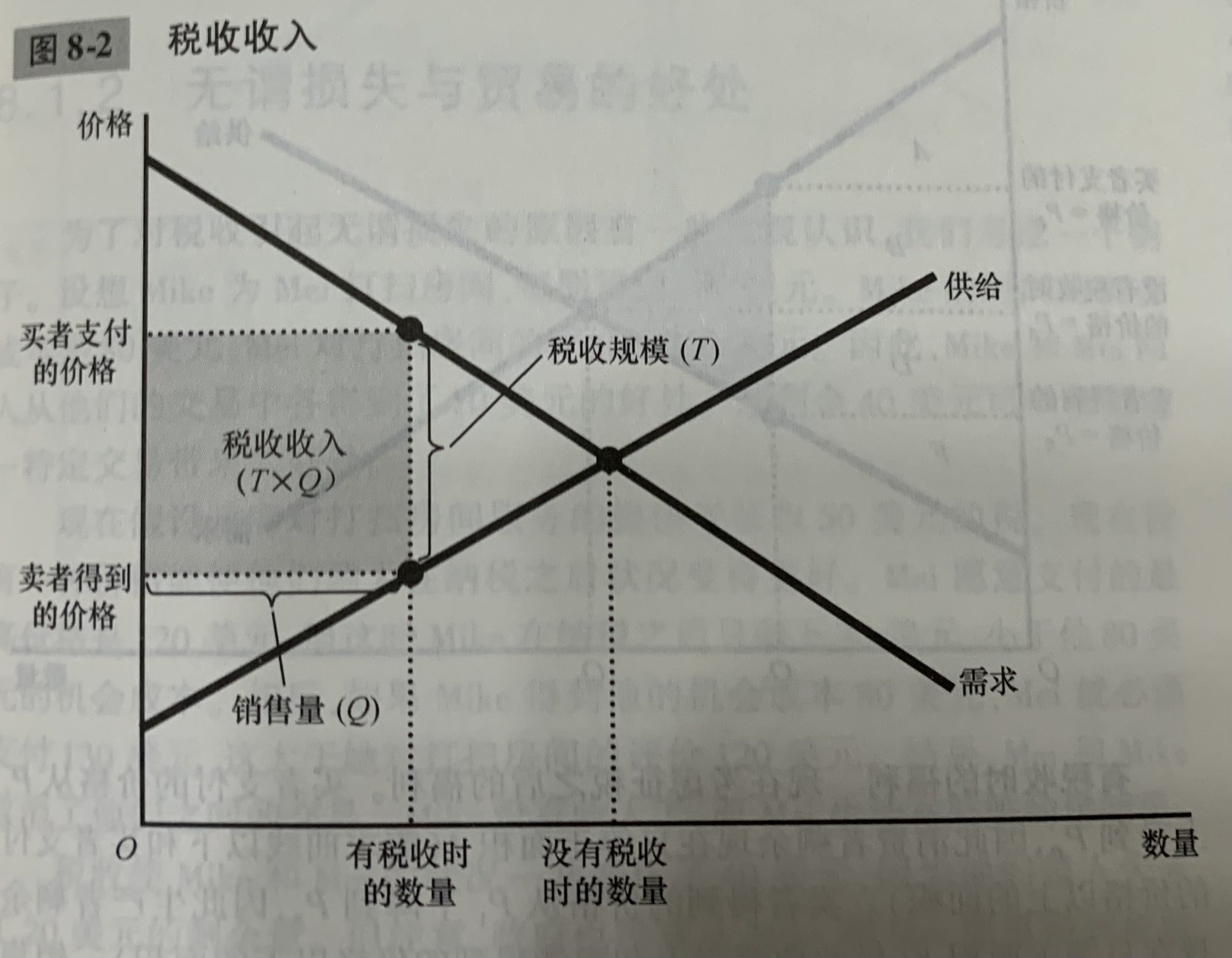 税收收入.jpg