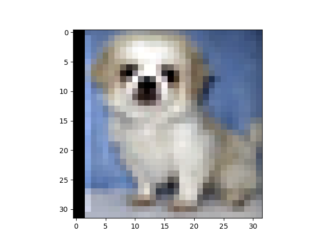 GitHub - lyxxn0414/Automated-Test: 自动化测试大作业 · GitHub