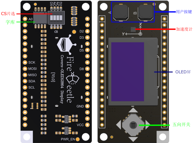 Fig1: FireBeetle Covers-OLED12864 Display 功能模块