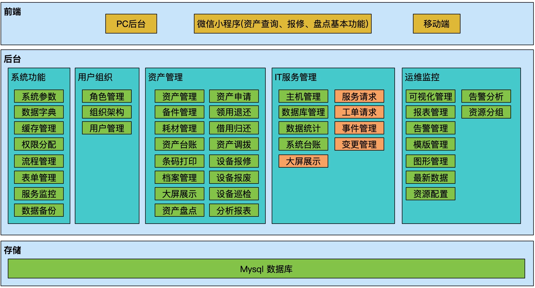 输入图片说明