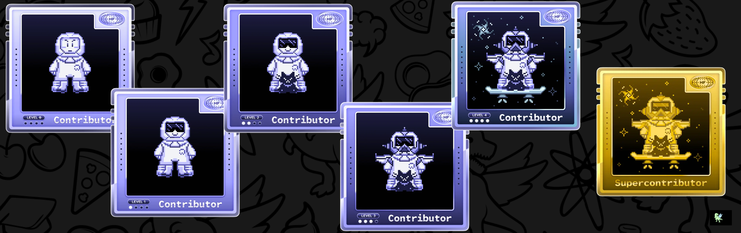 @nimeshpiyumantha's Holopin board