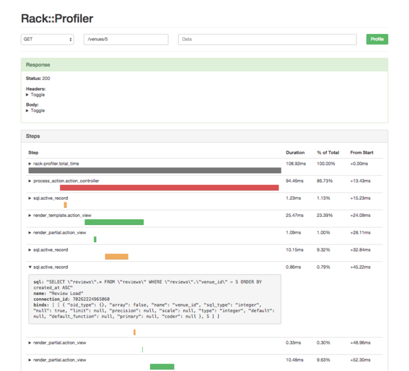 Rack::Profiler Web Dashboard