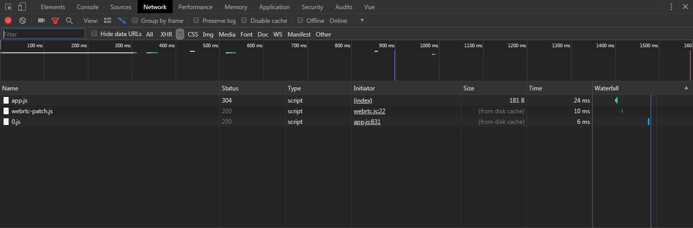 Network tab for initial load