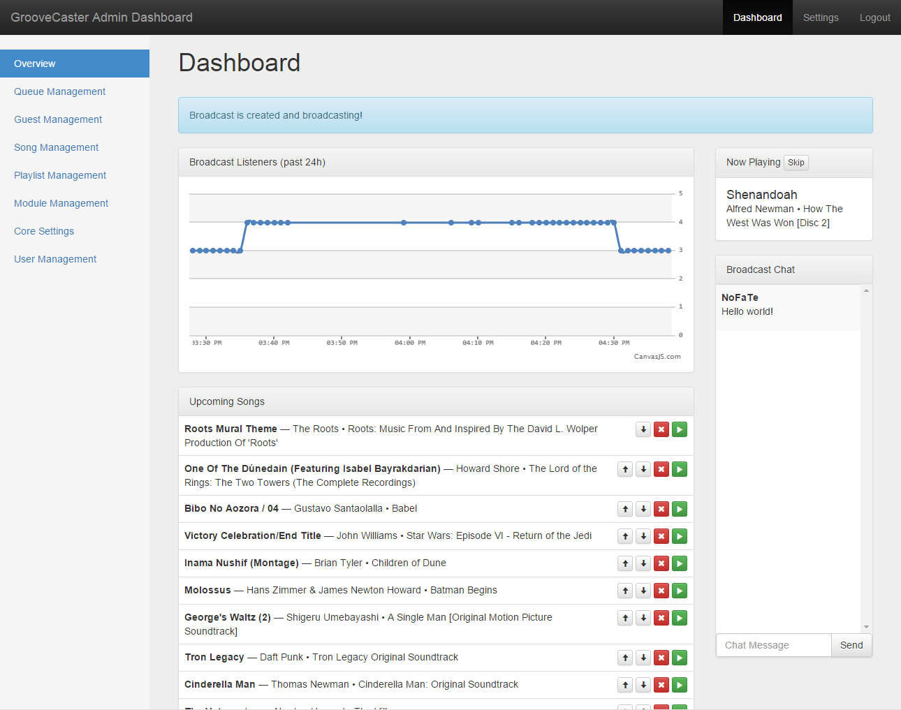 Screenshot of the Administration Dashboard