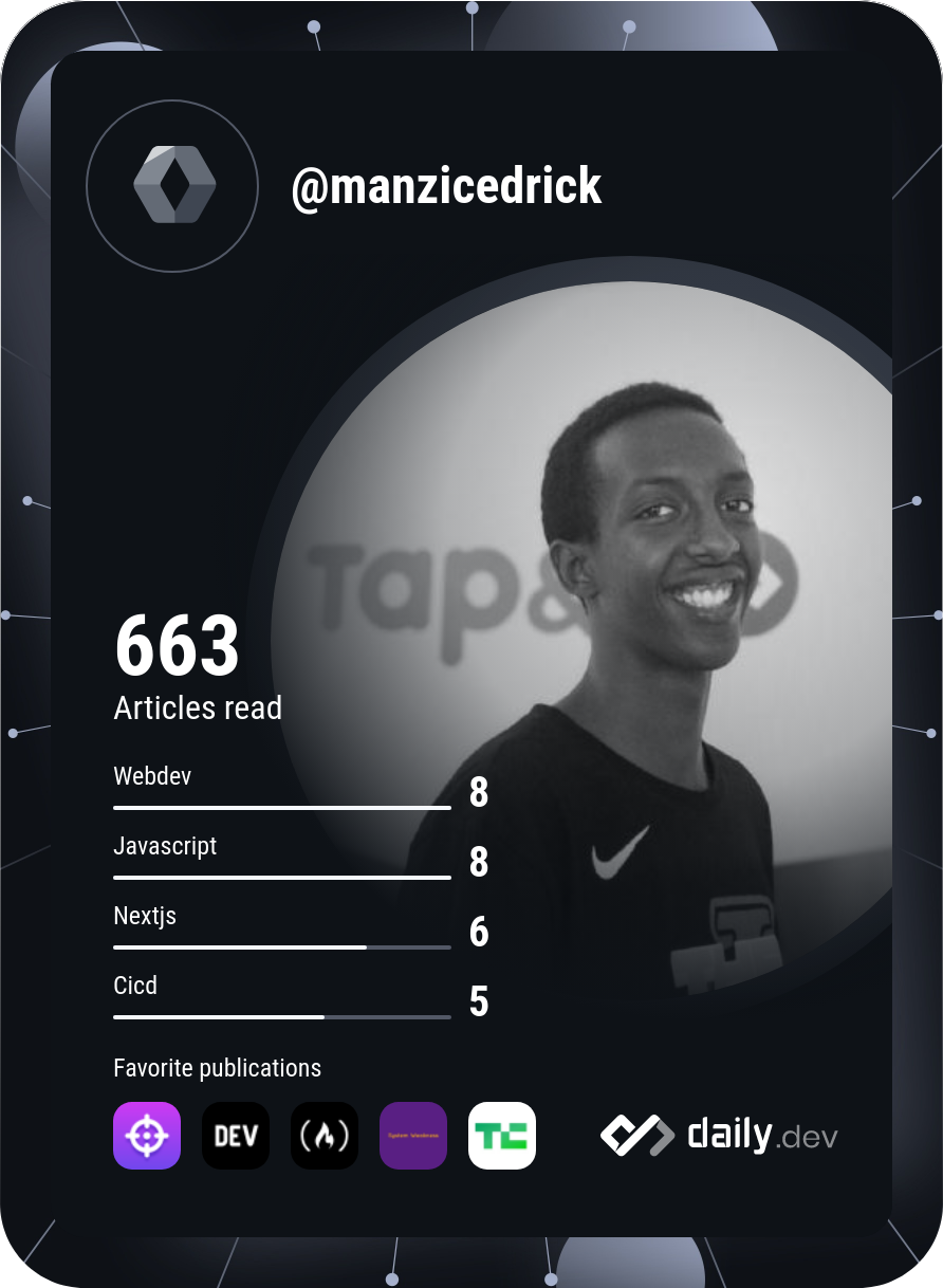 Manzi Cedrick.'s Dev Card