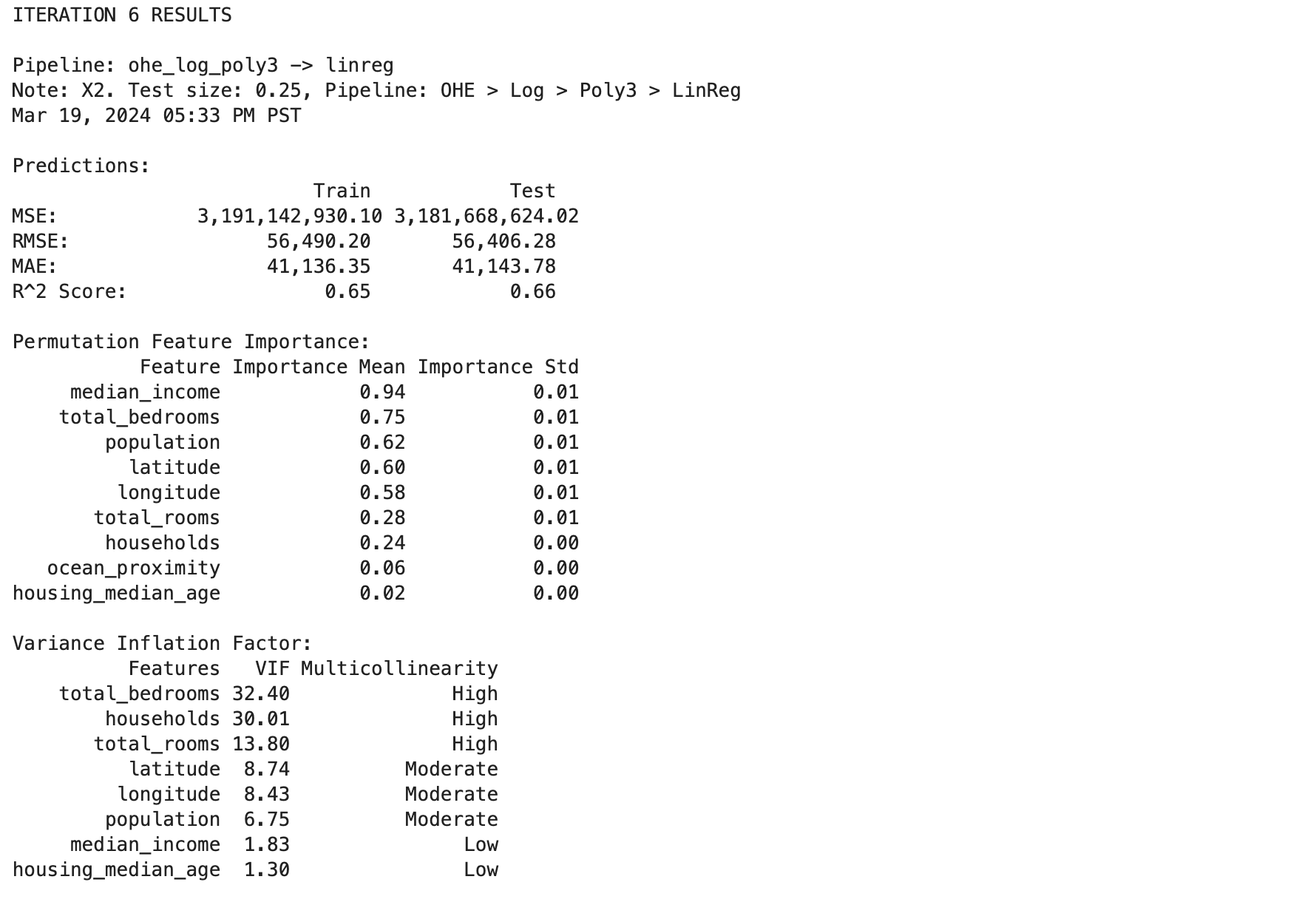 iterate_model output 1 of 3