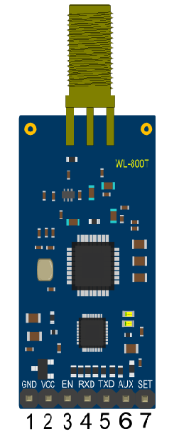 LoRa Radio Module-433MHZ