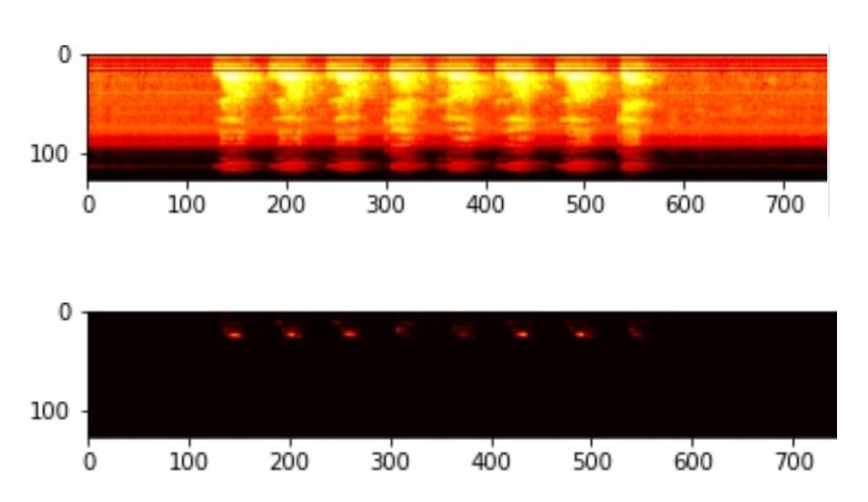 https://clear.ml/wp-content/uploads/2020/10/Mel-spectrogram-and-its-log-scale-version.png