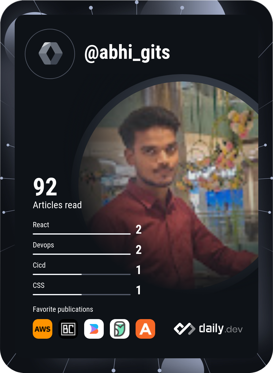 Abhishek Gupta's Dev Card