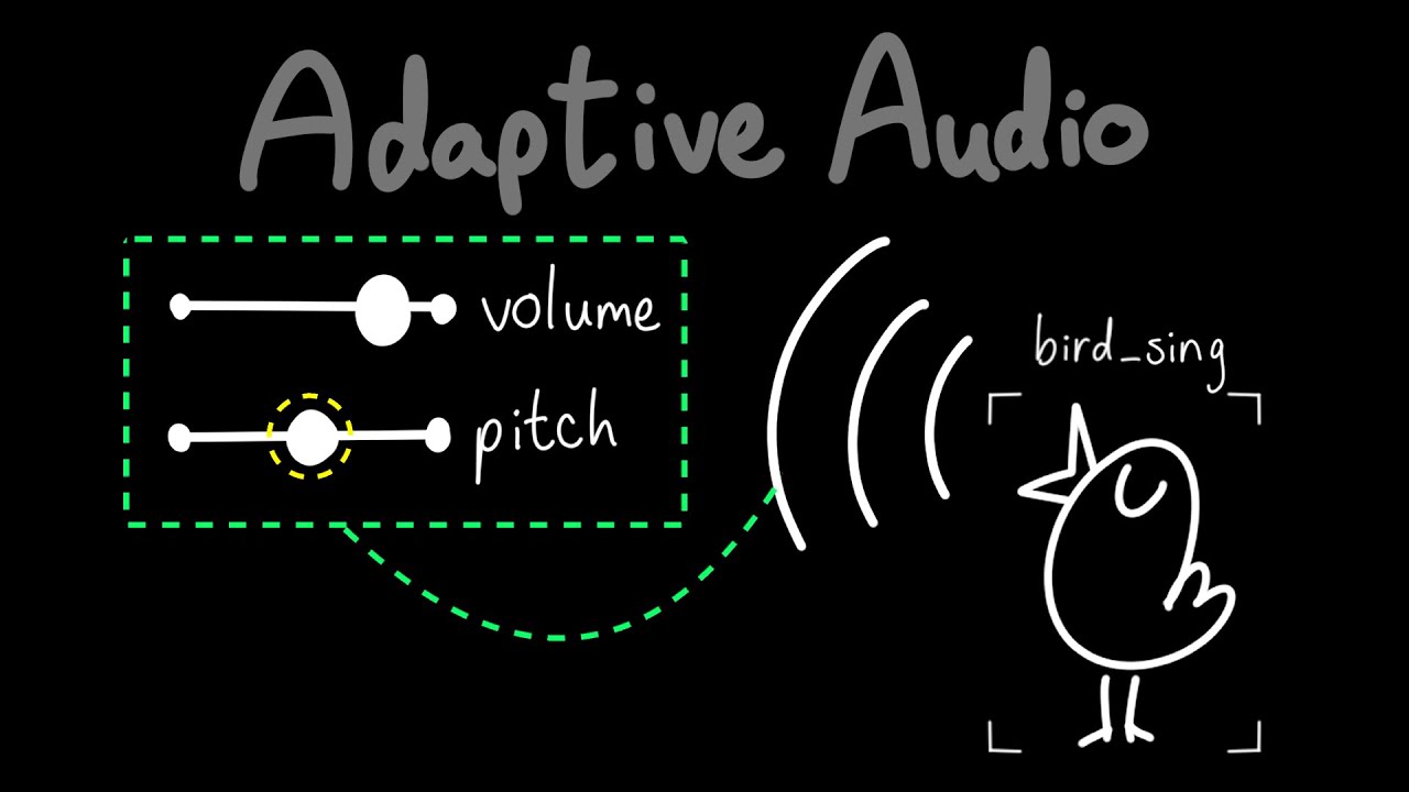 'Scruffy - What is Adaptive Audio?' video thumbnail