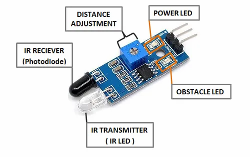 IR_Sensor