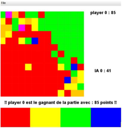 A finished game