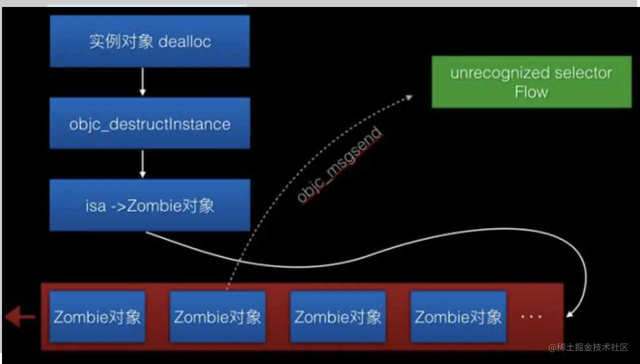 截屏2022-03-21 下午9.20.40.png